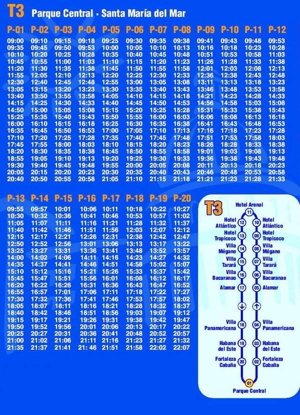 kart Гаваны hop-hop-off avtobus